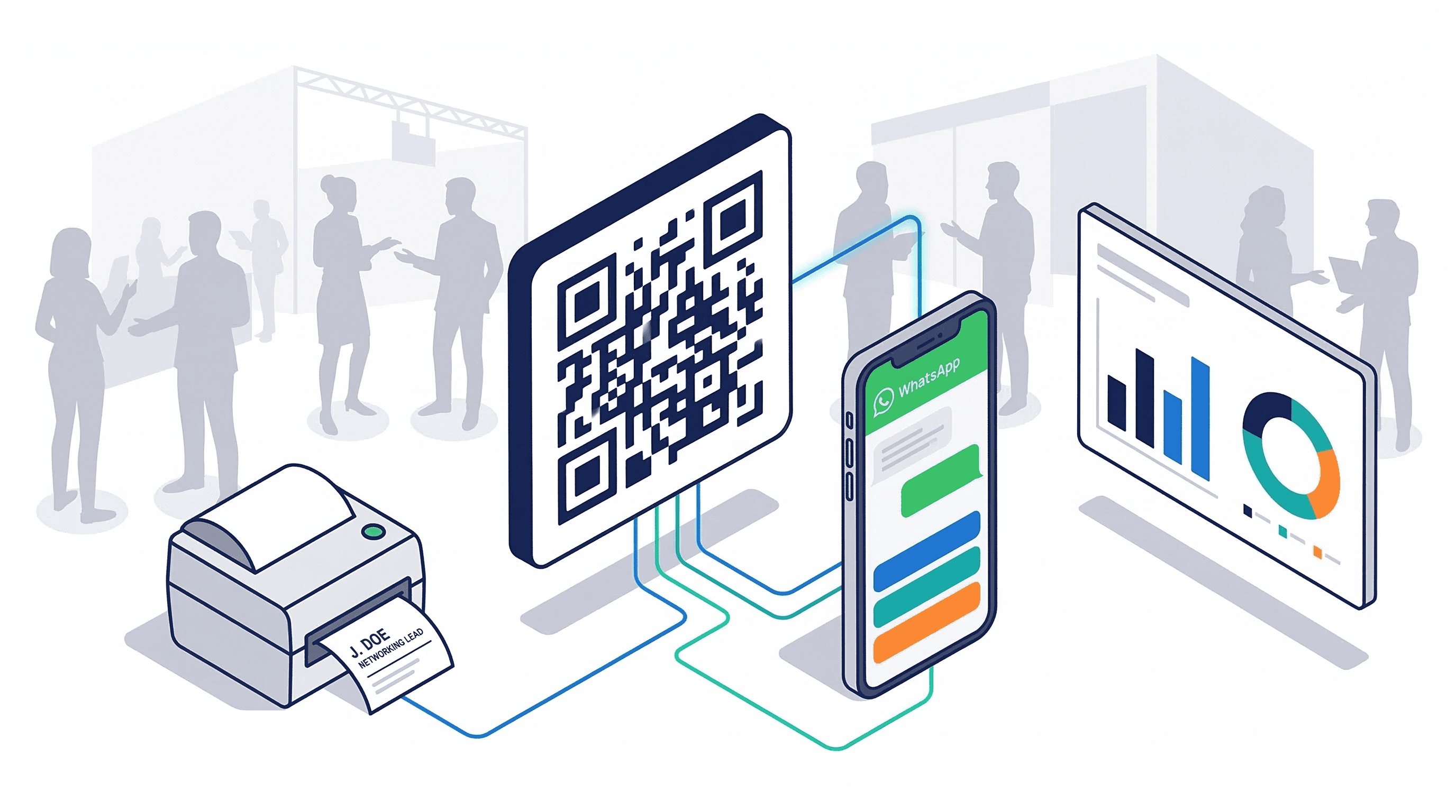 Connectify - Plataforma de Networking con QR, Impresión Térmica y WhatsApp API
